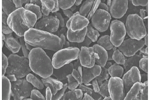 硅碳负极材料及其制备方法和应用