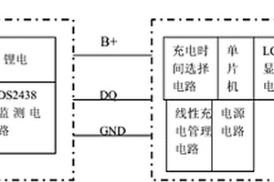 对讲机电池身份识别智能充电管理系统