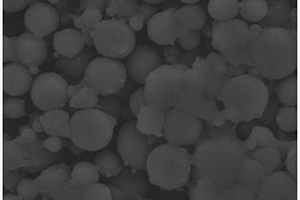 新型聚酰亚胺微球浆料及其涂覆隔膜