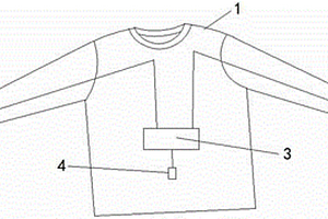 能给手机充电的易收卷面料服装