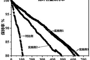 固态电解质及包含该固态电解质的固态电池