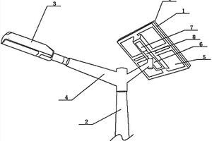 光伏智能路灯
