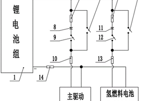 氢燃料客车预充电路