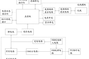 多功能移动电源电路