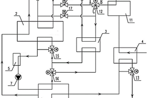 燃气发电余热高效利用系统