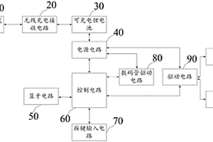 新型黑头导出仪