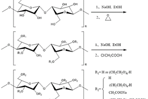 羧甲基-羟乙基纤维素盐的合成方法