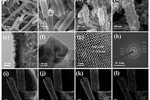 碳纳米管/二氧化锡纳米复合材料及其制备方法和应用