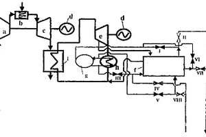 蒸汽型溴冷机、热泵为冷、热源的热、电、冷三联供系统