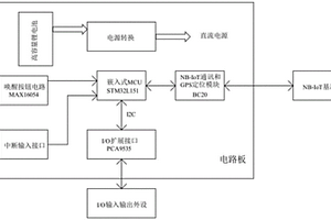 基于NB-IOT技术带GPS定位的多I/O智能监控终端