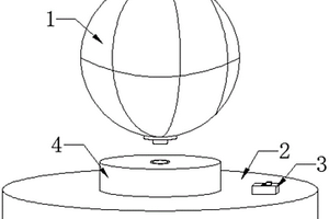磁悬浮地球仪