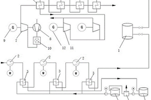压缩空气-燃气双工质联合循环发电系统