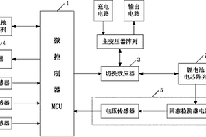 集成动力电池自主控制系统