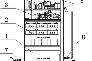 混合储能供电柜