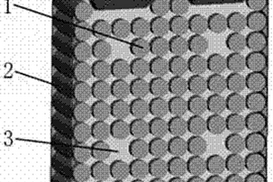 电池模块散热结构