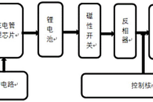 触发式直流电源管理系统