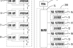 太阳能充电控制电路