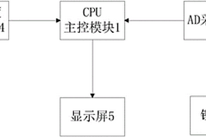 显示屏亮度控制电路及伸缩门