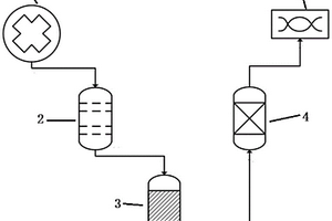 用于生产氢氧化锰的反应装置