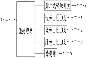 发光防水LED鞋灯