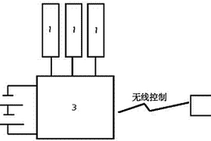 温控电暖衣