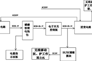 无线移动医、护工作站配套电源