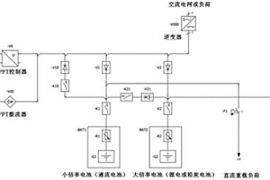 大小倍率结合的电力储能电池支撑的源储荷网