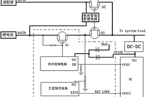 笔记本电脑电池欠压保护电路及欠压保护方法