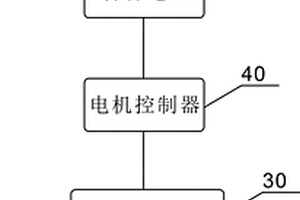 特种电池驱动微型商用车混合动力底盘