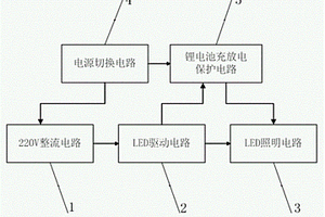 LED灯泡智能充放电电路