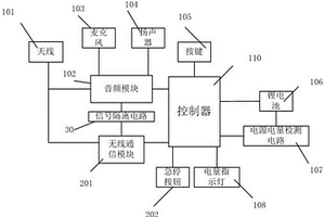 特种行业带设备急停控制的对讲机