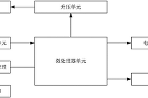 高利用率移动电源