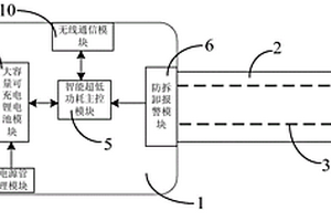 适配于电子戒具的无线充电装置