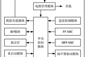 耳机NTC电路保护后自动恢复充电功能的电路