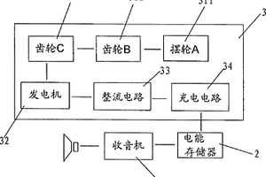 脚踩式充电影音播放器