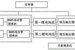 双供电太阳能无线监控装置