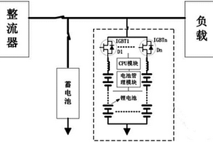 移动式直流电源装置