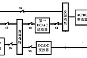 基于AC源和DC源的不间断供电拓扑结构