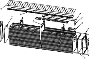 电池模组组合结构