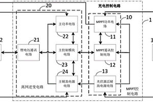 用于太阳能光伏系统的充电控制电路和太阳能光伏系统