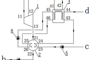 基于吸收式热泵技术的乏汽余热回收系统