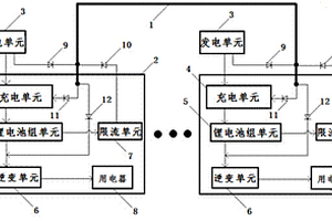 孤网直流互补供电系统