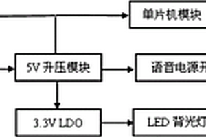 可充电带语音功能的胎压监测系统