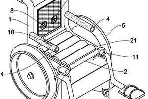 舒适透气凉爽轮椅