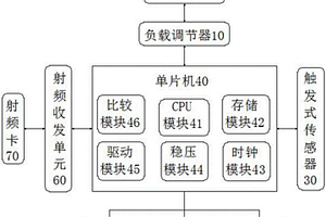 电池放电曲线的自动测定仪