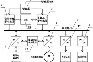 电动船混合主电源系统