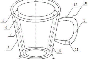 新型自动加热水杯