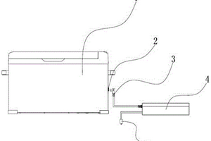 车载冰箱的便携式电源