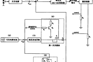 应用于电力综合测控仪的电源管理系统