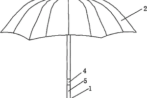 风力发电雨伞